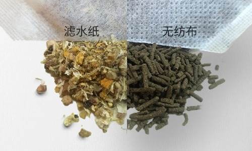 不同材質及填充內容的四角茶包代用茶