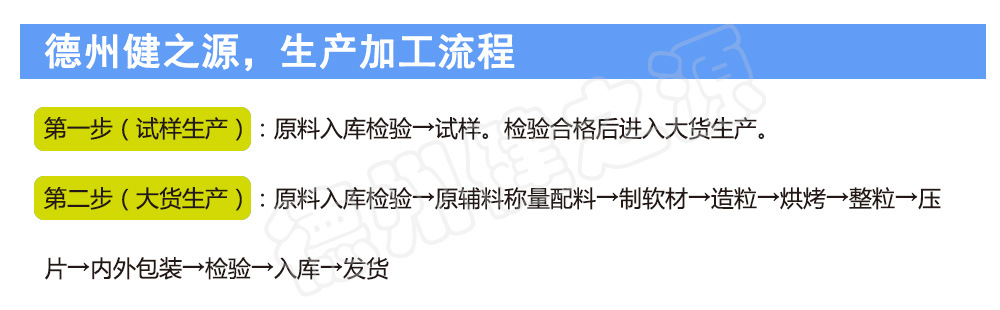 山東oem貼牌代加工保健品生產加工廠家-德州健之源