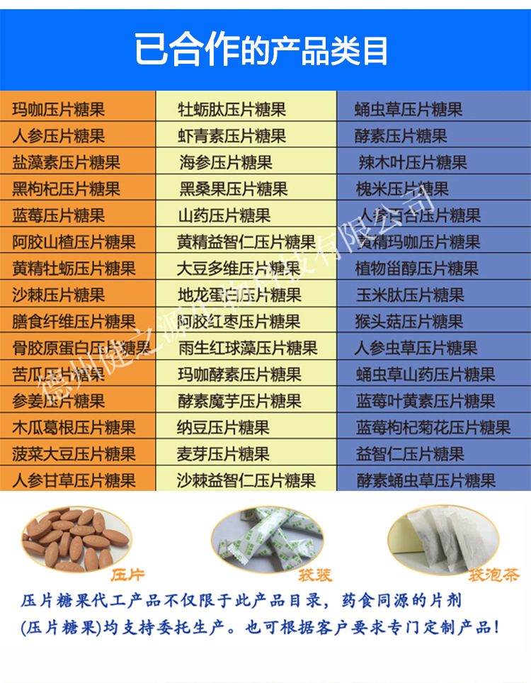 品名：黑枸杞壓片糖果  品級(jí)：SC食品級(jí)  規(guī)格：多種規(guī)格選擇，可按要求定制加工  配料表：工廠可根據(jù)客戶(hù)市場(chǎng)定位設(shè)計(jì)配方/調(diào)配相關(guān)成分，或者客戶(hù)自有配方，自有樣品  起訂量：30萬(wàn)片。規(guī)格：0.25g-1g均可加工。  加工基本要求：個(gè)人業(yè)務(wù)、擁有合法注冊(cè)商標(biāo)、營(yíng)業(yè)執(zhí)照及食品流通許可證的公司業(yè)務(wù) 